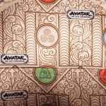Funko Loungefly Cartoon Animation: Nickelodeon - Avatar the Last Airbender - Aang Mini Bacpack - Image 5
